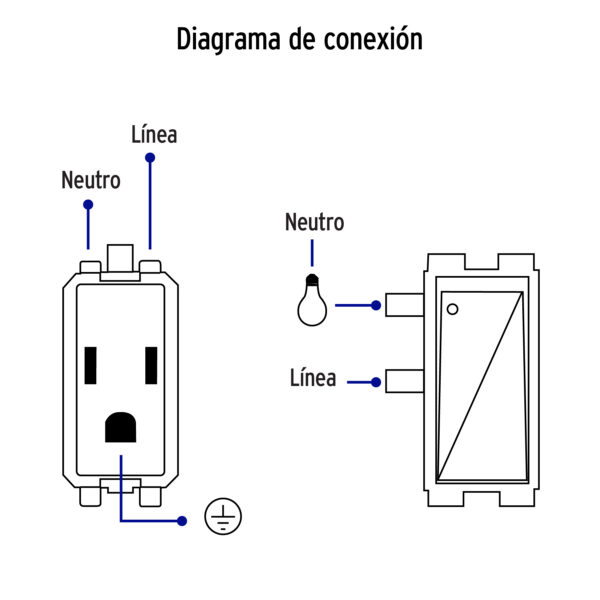 Placa armada contacto e interruptor, blanco, línea Italiana 46455 - Imagen 5