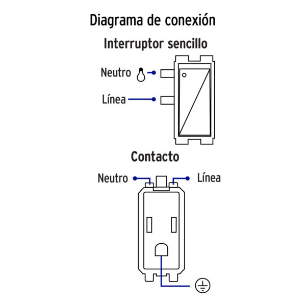 Placa armada 2 contactos e interruptor,plata, línea Italiana 46475 - Imagen 5