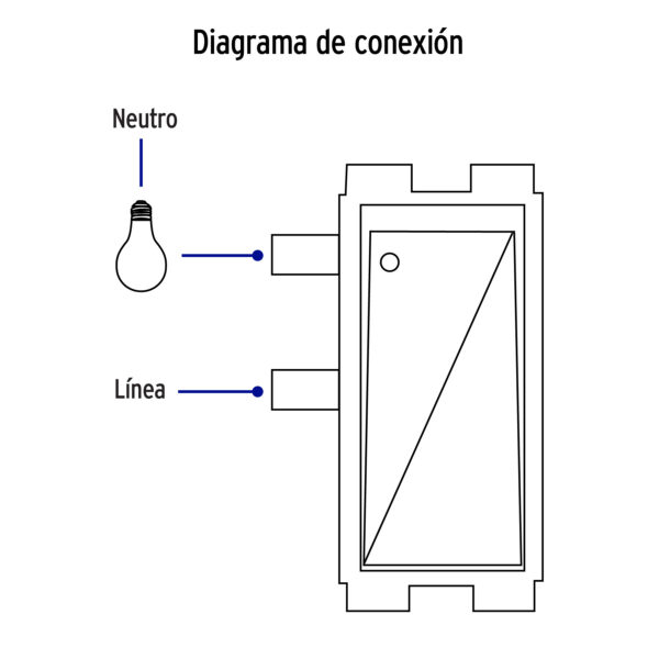 Placa armada 1 interruptor sencillo, marfil, línea Italiana 48660 - Imagen 5
