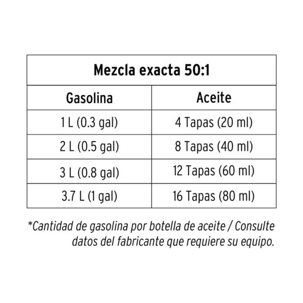 Aceite sintético para motor de 2 tiempos, 100 ml 17624 - Imagen 4