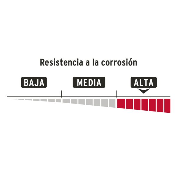 Candado antipalanca 75 mm cuerpo metálico, Hermex 23524 - Imagen 3