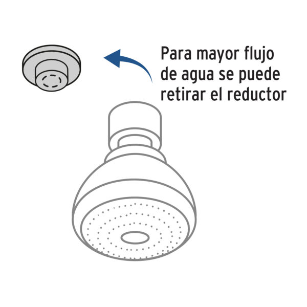Regadera plástica redonda 2-1/2" blanca, Foset 49269 - Imagen 3