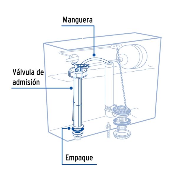 Válvula de llenado de plástico para tanque bajo, Foset 49343 - Imagen 3
